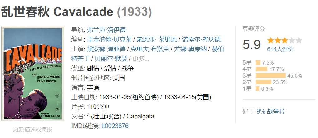 從豆瓣評分到短視頻點贊，大眾評價革命是如何誕生的？