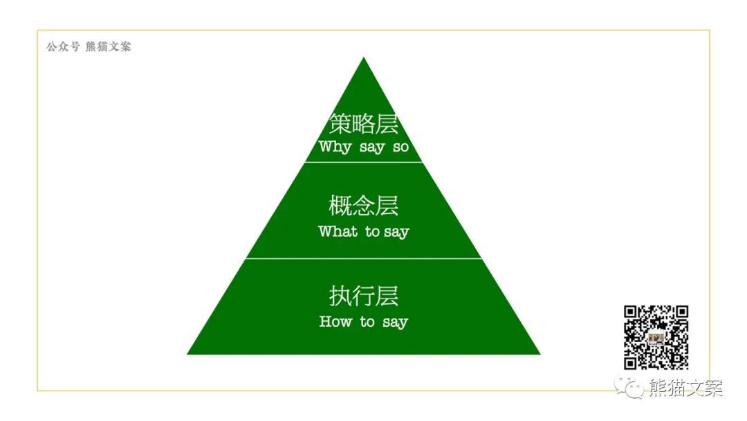 當我們看案例的時候，究竟在看什么？
