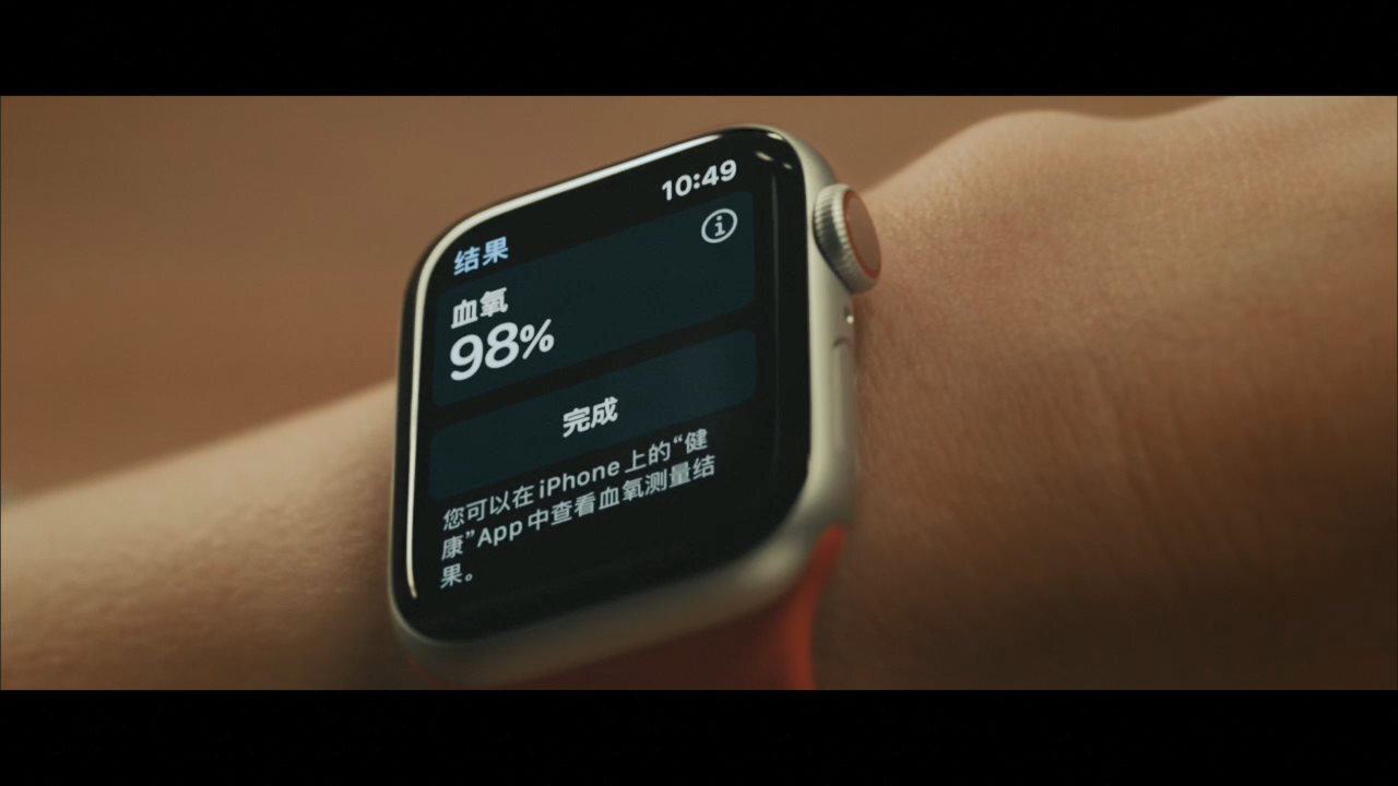 戴上Apple Watch,一起舞動起來! 戴上Apple Watch,一起舞動起來!
