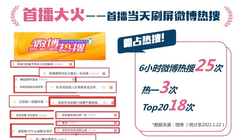 金典送你一朵苜蓿花，平凡生活里開出詩意