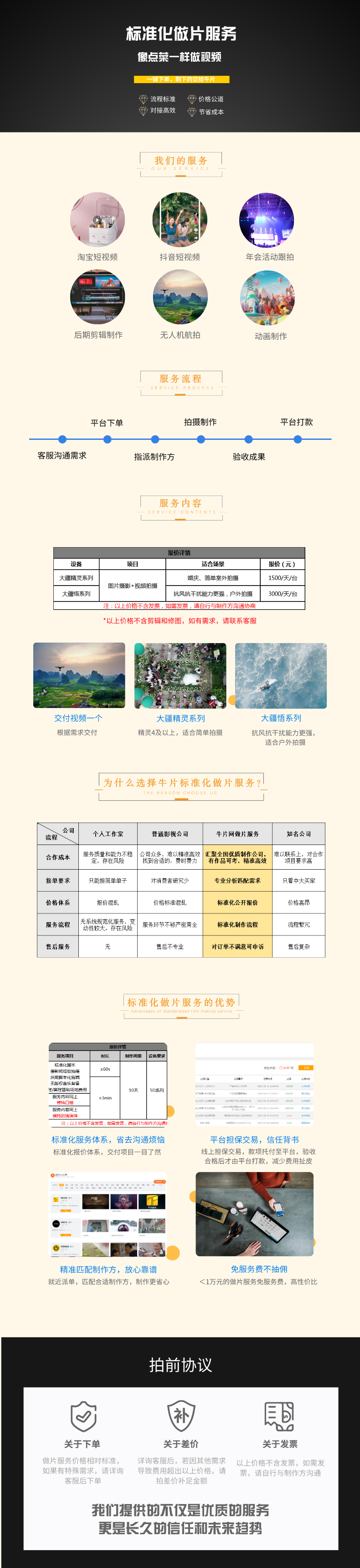 1575273474491543.png 無人機航拍_自定義px_2019-12-02-0.png