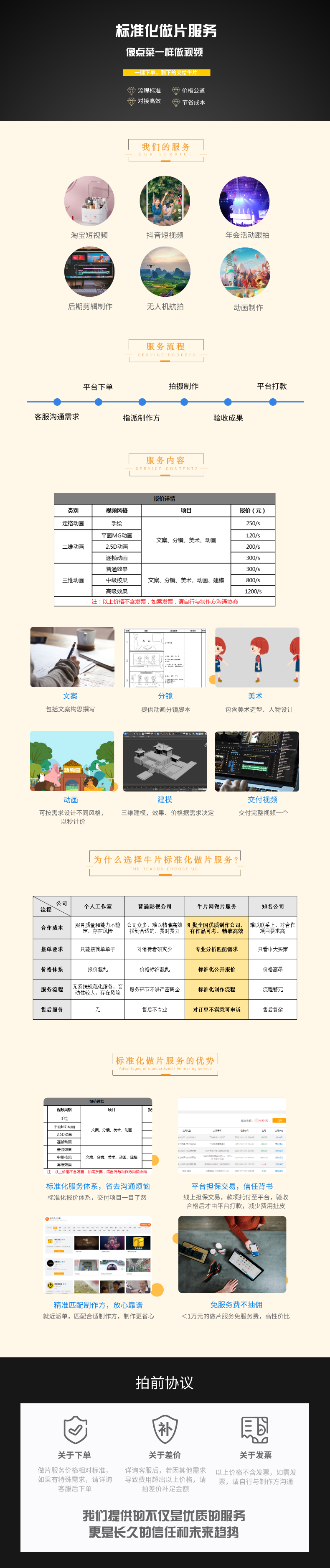 1575279032651346.png 動(dòng)畫(huà)制作_自定義px_2019-12-02-0.png