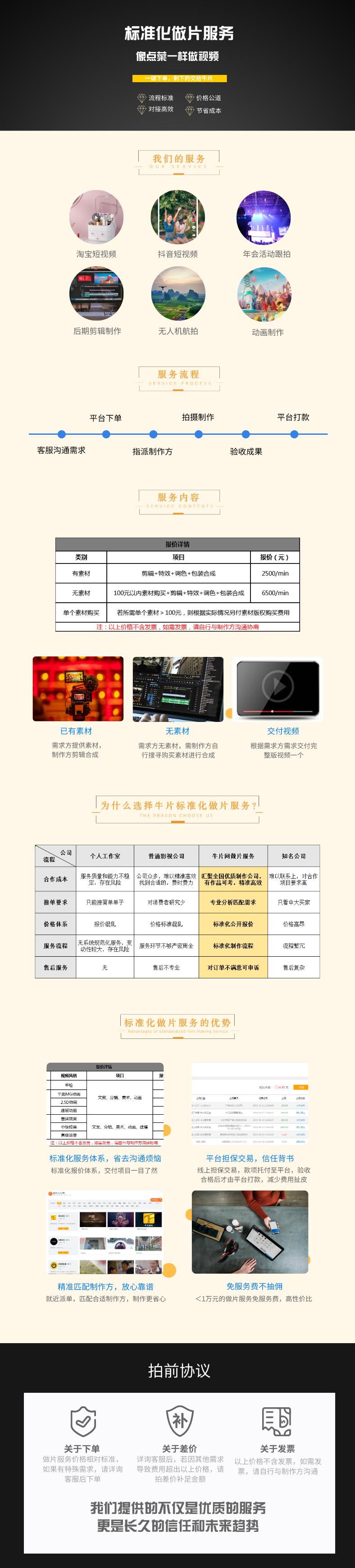 1575283351364145.png 后期制作_自定義px_2019-12-02-0.png