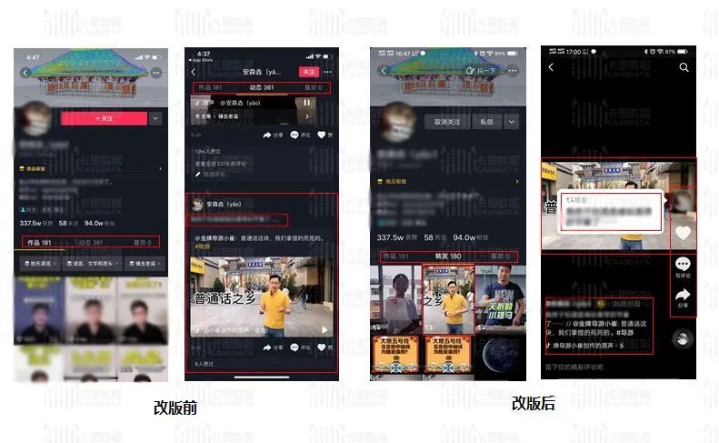 鳥哥筆記,新媒體運營,卡思數據,抖音,產品運營 鳥哥筆記,新媒體運營,卡思數據,抖音,產品運營