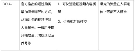 鳥哥筆記,,迷暈的毛利小五郎,視頻號(hào),短視頻 鳥哥筆記,,迷暈的毛利小五郎,視頻號(hào),短視頻