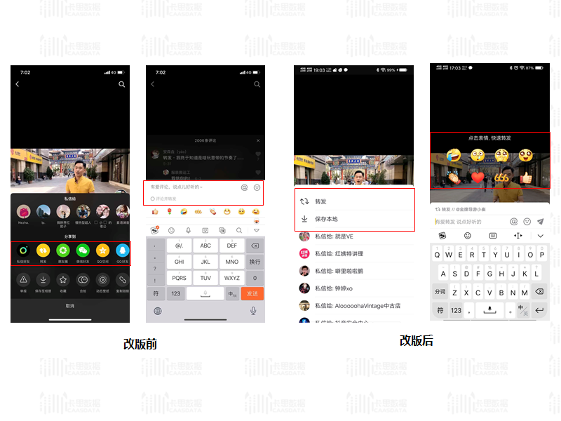 鳥哥筆記,新媒體運營,卡思數據,抖音,產品運營 鳥哥筆記,新媒體運營,卡思數據,抖音,產品運營