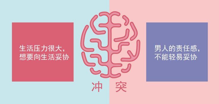 鳥哥筆記,廣告營(yíng)銷,葉茂中,營(yíng)銷,傳播,創(chuàng)意