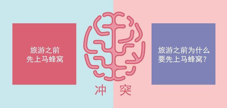 鳥哥筆記,廣告營(yíng)銷,葉茂中,營(yíng)銷,傳播,創(chuàng)意