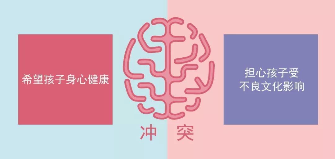 鳥哥筆記,廣告營(yíng)銷,葉茂中,營(yíng)銷,傳播,創(chuàng)意
