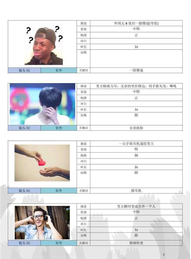 124269388.jpg 《莫比斯耳機》——宣傳片——安戈力影視13.jpg