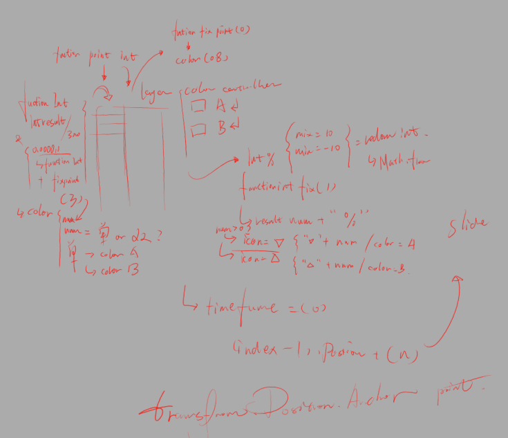 908705622.png 《智礦交易所》——MG動畫——安戈力影視——后期.png