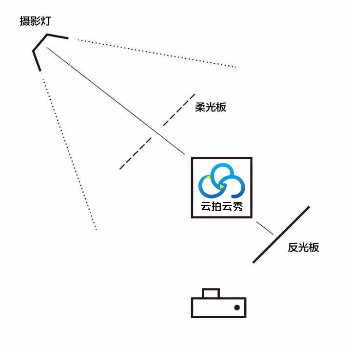 1124871348.jpeg 045f0b4486f14e229ff5ef0928f4b6a6.jpeg