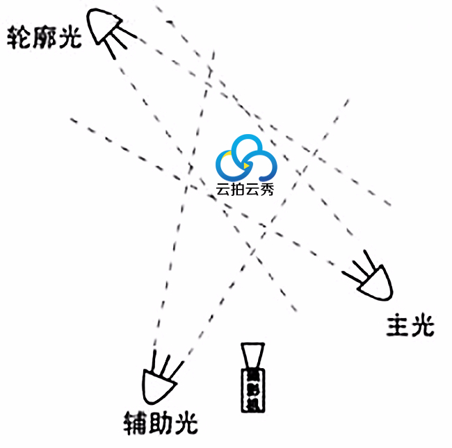 297549454.jpeg 9abeb873bd3c406f81bba74333fcb7ab.jpeg