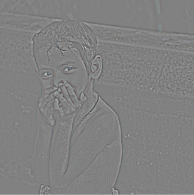 制作有質感的人文照 制作有質感的人文照