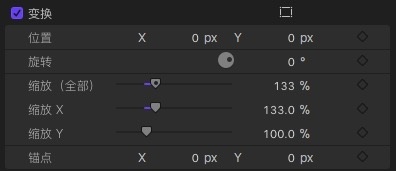 iPhone拍電影!從《橘色》到《失心病狂》,這是全面的拍片攻略