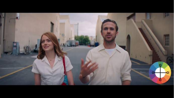 看歌舞片如何逆天,帶你走進《愛樂之城》的色彩世界