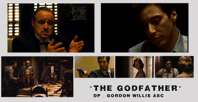 調色師為你解讀大衛芬奇電影里的黑暗