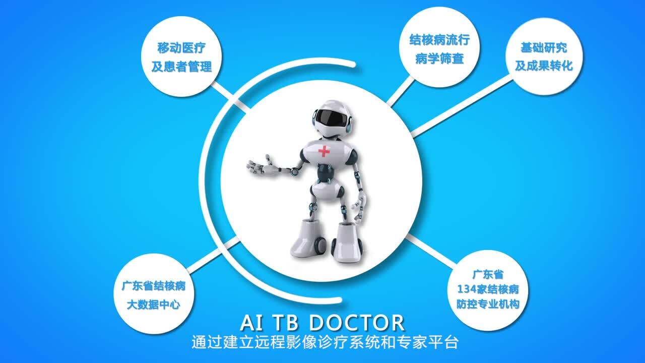 《讓您的呼吸更健康》省結控-醫療科技宣傳片-紅狐貍數字傳媒