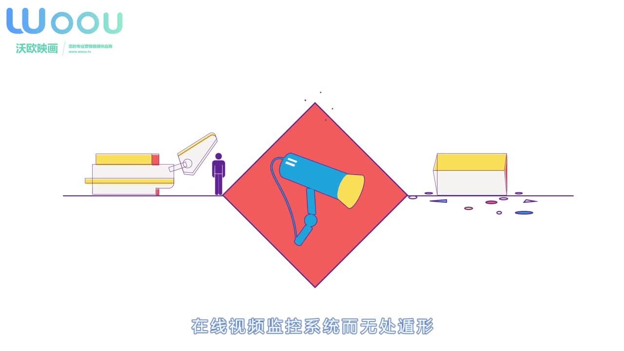 沃歐映畫—國源環境